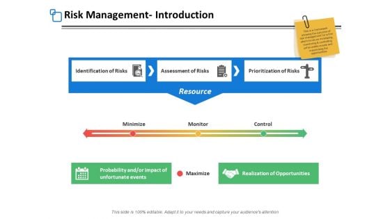 Risk Management Introduction Process Ppt PowerPoint Presentation Gallery Brochure