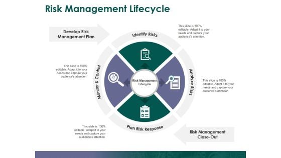 Risk Management Lifecycle Ppt PowerPoint Presentation Summary Slide Download