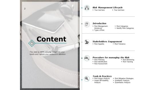 Risk Management Lifecycle Process Ppt PowerPoint Presentation Complete Deck With Slides