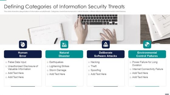 Risk Management Model For Data Security Defining Categories Of Information Security Threats Graphics PDF