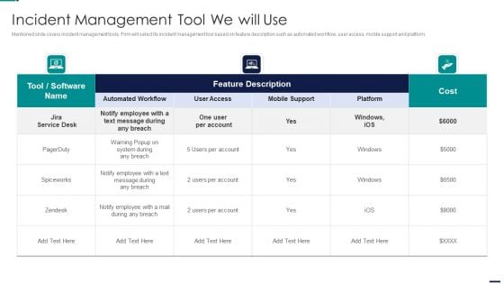 Risk Management Model For Data Security Incident Management Tool We Will Use Diagrams PDF