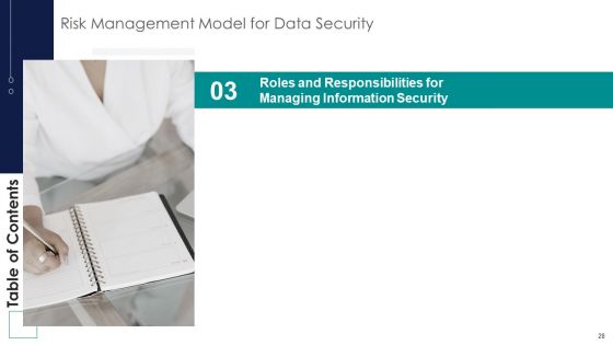 Risk Management Model For Data Security Ppt PowerPoint Presentation Complete Deck With Slides