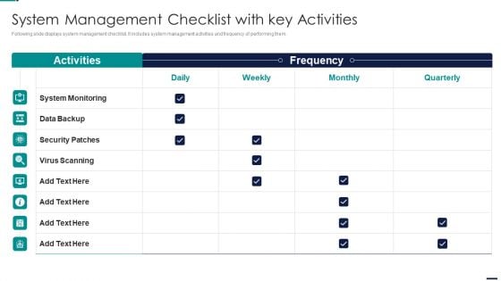 Risk Management Model For Data Security System Management Checklist With Key Activities Guidelines PDF