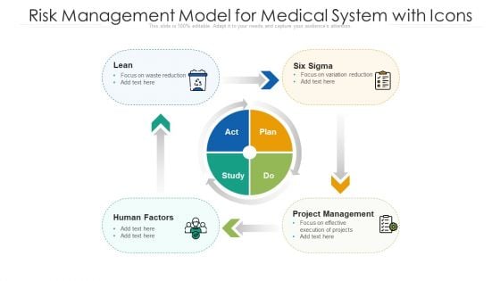 Risk Management Model For Medical System With Icons Ppt PowerPoint Presentation Layouts Graphics PDF