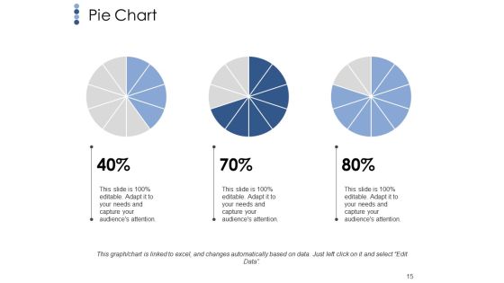 Risk Management Outline Ppt PowerPoint Presentation Complete Deck With Slides Slide15