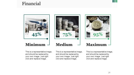 Risk Management Overview Ppt PowerPoint Presentation Complete Deck With Slides Slide21
