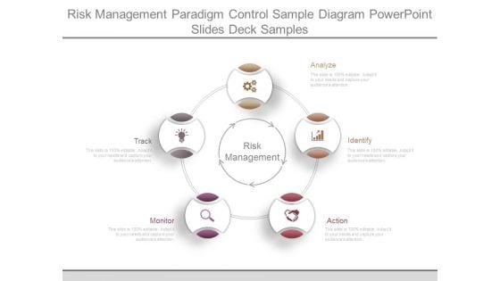 Risk Management Paradigm Control Sample Diagram Powerpoint Slides Deck Samples