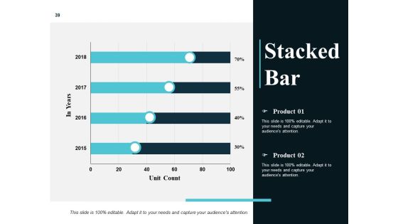 Risk Management Plan Analysis Ppt PowerPoint Presentation Complete Deck With Slides Slide39