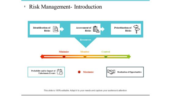 Risk Management Plan Analysis Ppt PowerPoint Presentation Complete Deck With Slides Slide05