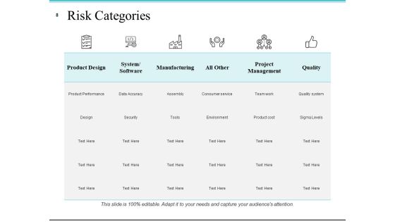 Risk Management Plan Analysis Ppt PowerPoint Presentation Complete Deck With Slides Slide08