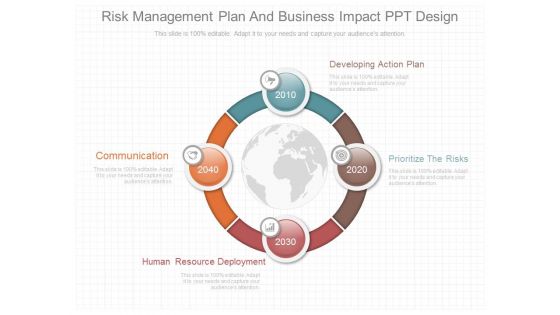 Risk Management Plan And Business Impact Ppt Design