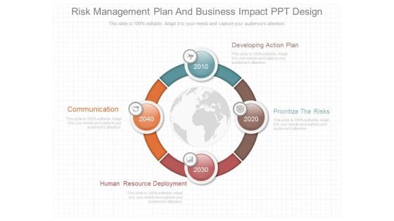 Risk Management Plan And Business Impact Ppt Design