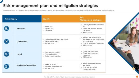 Risk Management Plan And Mitigation Strategies Ppt Professional Smartart PDF