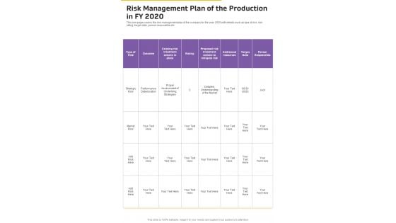 Risk Management Plan Of The Production In FY 2020 One Pager Documents Risk Management Plan Of The Production In FY 2020 One Pager Documents