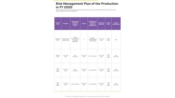 Risk Management Plan Of The Production In FY 2020 One Pager Documents