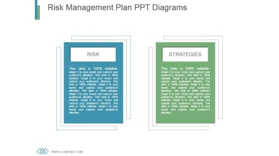 Risk Management Plan Ppt Diagrams