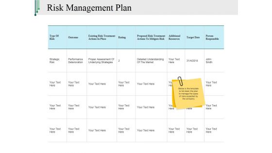 Risk Management Plan Ppt PowerPoint Presentation Clipart