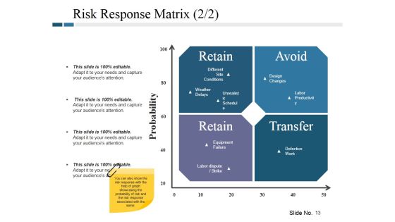Risk Management Plan Ppt PowerPoint Presentation Complete Deck With Slides Slide13