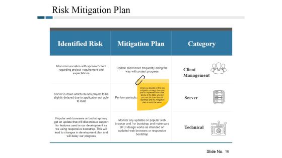 Risk Management Plan Ppt PowerPoint Presentation Complete Deck With Slides Slide16