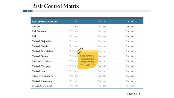 Risk Management Plan Ppt PowerPoint Presentation Complete Deck With Slides Slide18