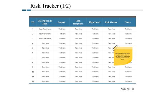Risk Management Plan Ppt PowerPoint Presentation Complete Deck With Slides Slide19