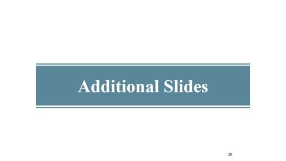 Risk Management Plan Ppt PowerPoint Presentation Complete Deck With Slides Slide28