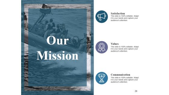 Risk Management Plan Ppt PowerPoint Presentation Complete Deck With Slides Slide29