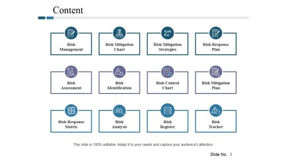 Risk Management Plan Ppt PowerPoint Presentation Complete Deck With Slides Slide02