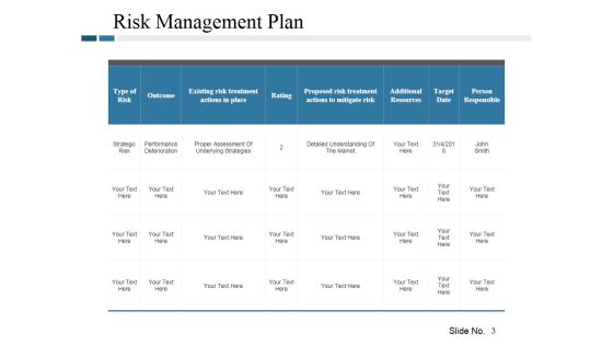Risk Management Plan Ppt PowerPoint Presentation Complete Deck With Slides Slide03