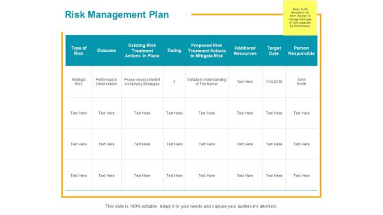 Risk Management Plan Ppt PowerPoint Presentation Icon Graphics Pictures