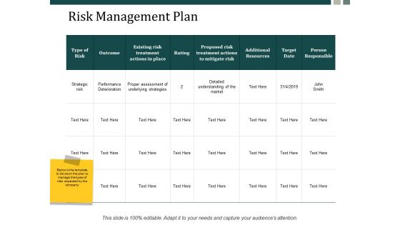 Risk Management Plan Ppt Powerpoint Presentation Inspiration Good Ppt Powerpoint Presentation Portfolio Icons