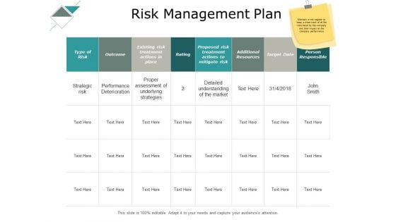 Risk Management Plan Ppt PowerPoint Presentation Outline Icon