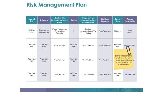 Risk Management Plan Ppt PowerPoint Presentation Show Layout Ideas