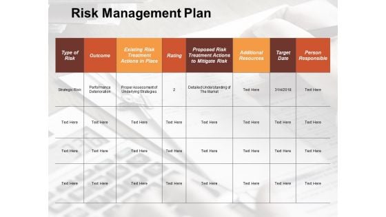 Risk Management Plan Risk Estimator Ppt PowerPoint Presentation Ideas Examples