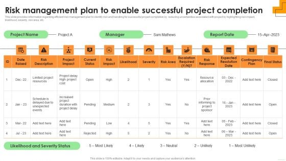 Risk Management Plan To Enable Successful Project Completion Brochure PDF