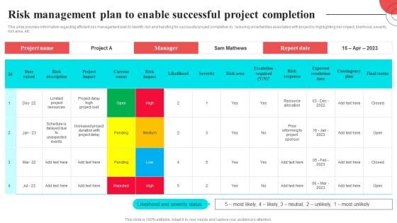 Risk Management Plan To Enable Successful Project Completion Diagrams PDF Risk Management Plan To Enable Successful Project Completion Diagrams PDF
