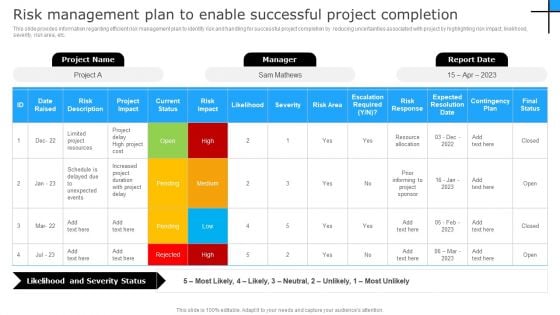 Risk Management Plan To Enable Successful Project Completion Microsoft PDF