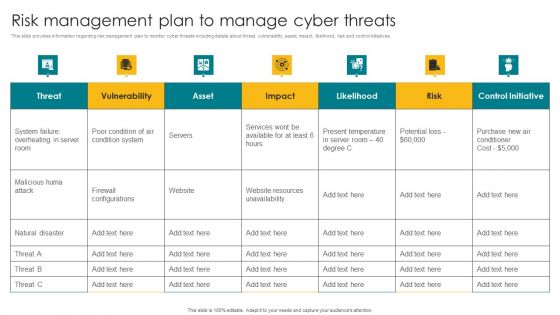 Risk Management Plan To Manage Cyber Threats Graphics PDF Risk Management Plan To Manage Cyber Threats Graphics PDF