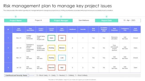 Risk Management Plan To Manage Key Project Issues Project Administration Plan Playbook Slides PDF