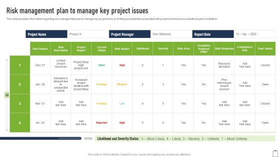 Risk Management Plan To Manage Key Project Issues Project Managers Playbook Template PDF