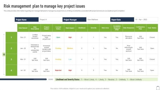 Risk Management Plan To Manage Key Project Issues Project Managers Playbook Template PDF