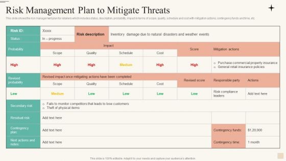 Risk Management Plan To Mitigate Threats Icons PDF