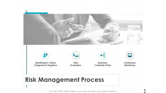 Risk Management Process Ppt PowerPoint Presentation Pictures Images