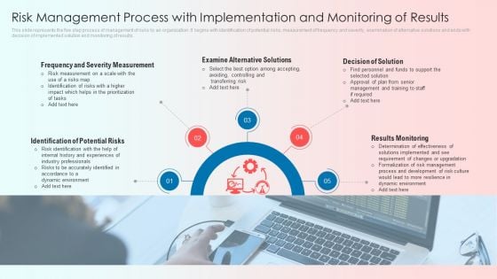 Risk Management Process With Implementation And Monitoring Of Results Slides PDF