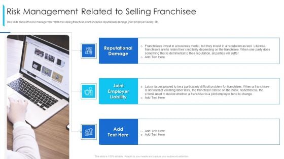 Risk Management Related To Selling Franchisee Ppt Pictures File Formats PDF