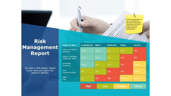 Risk Management Report Ppt PowerPoint Presentation Infographic Template Design Ideas