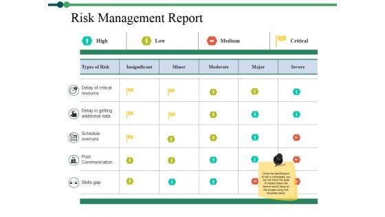 Risk Management Report Ppt PowerPoint Presentation Infographic Template Pictures Risk Management Report Ppt PowerPoint Presentation Infographic Template Pictures