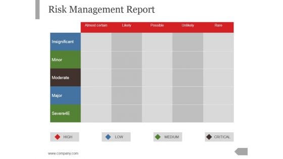 Risk Management Report Template 1 Ppt PowerPoint Presentation Slide