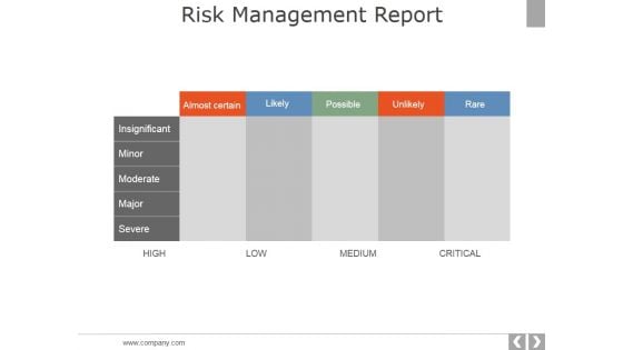 Risk Management Report Template 2 Ppt PowerPoint Presentation Infographics Brochure