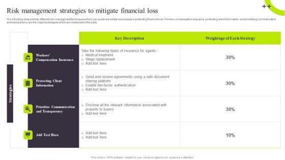 Risk Management Strategies To Mitigate Financial Loss Topics PDF